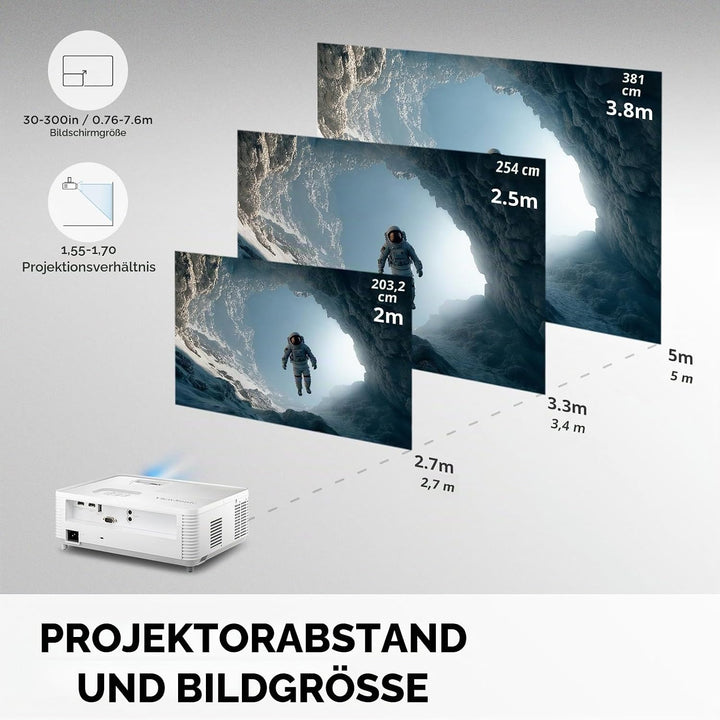 Viewsonic PA503W 3D Heimkino DLP Beamer (WXGA, 3.600 ANSI Lumen, HDMI, 2 Watt Lautsprecher, 1.1x opt