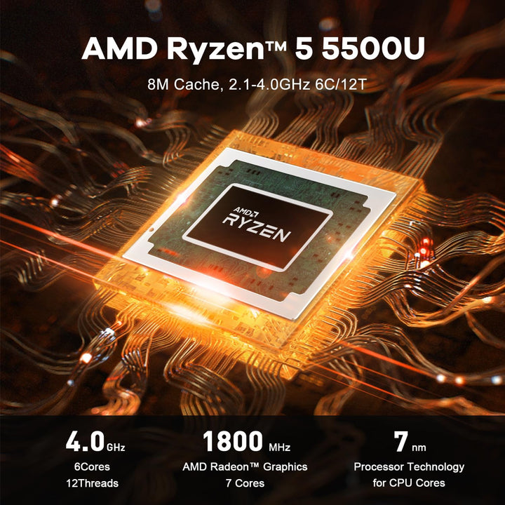 Beelink EQR6 Mini PC, AMD Ryzen 5 6600H(6C/12T bis zu 4.5Ghz), 16GB DDR5 RAM 500GB M.2 PCIe4.0 SSD M