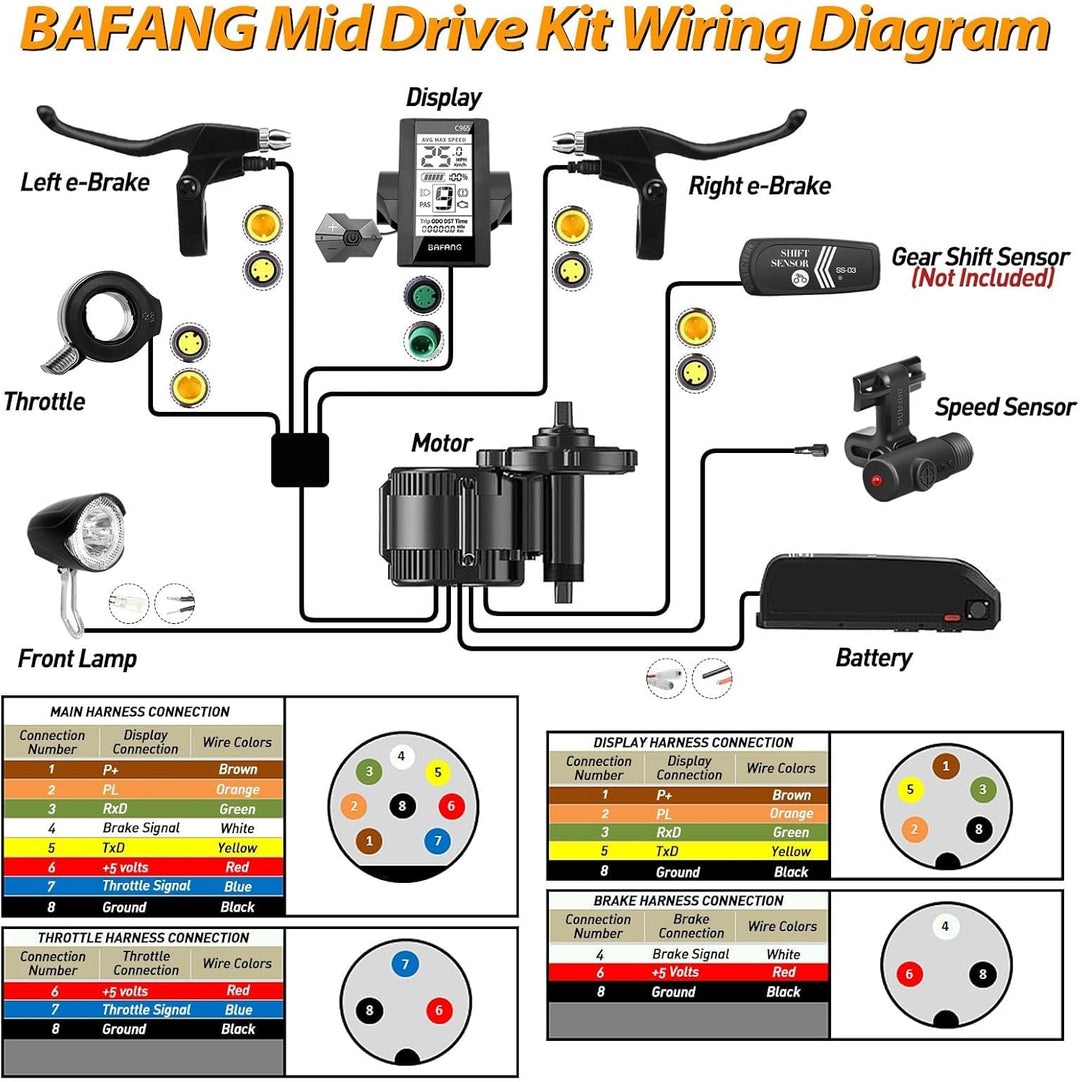 BAFANG Mittelmotor 250W/350W/500W/750W/1000W mit 13/15/20/22,4 Ah Akku, eBike Umrüstsatz with eBike