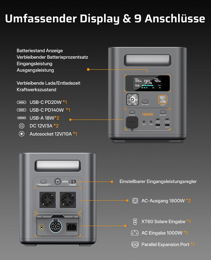 AFERIY 1800W Tragbare Powerstation 1024Wh mit 400W Solarpanel, Erweiterbar Auf 5120Wh LiFePO4 Solarg