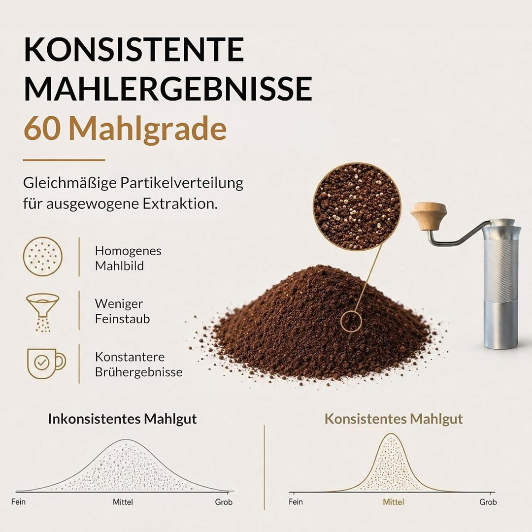 Thiru Handkaffeemühle manuell, Testsieger 2026, Edelstahl-Kegelmahlwerk mit 60 Mahlgraden & Doppella