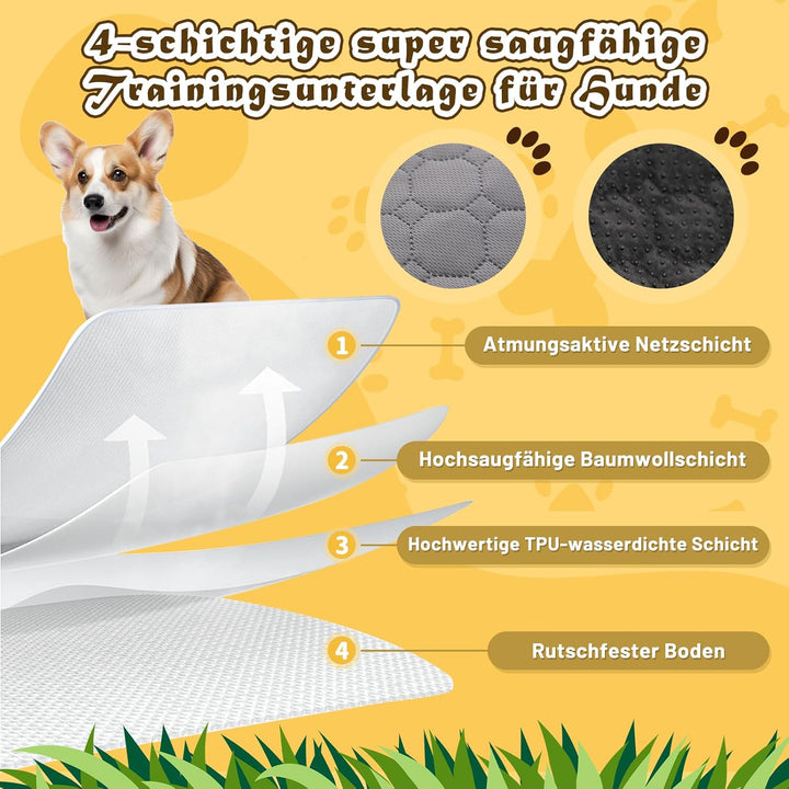 Hunde-Katzen-Trainingsunterlage 2-TLG. Set | Extra stark saugfähig | Wasserdicht & rutschfest | Wasc