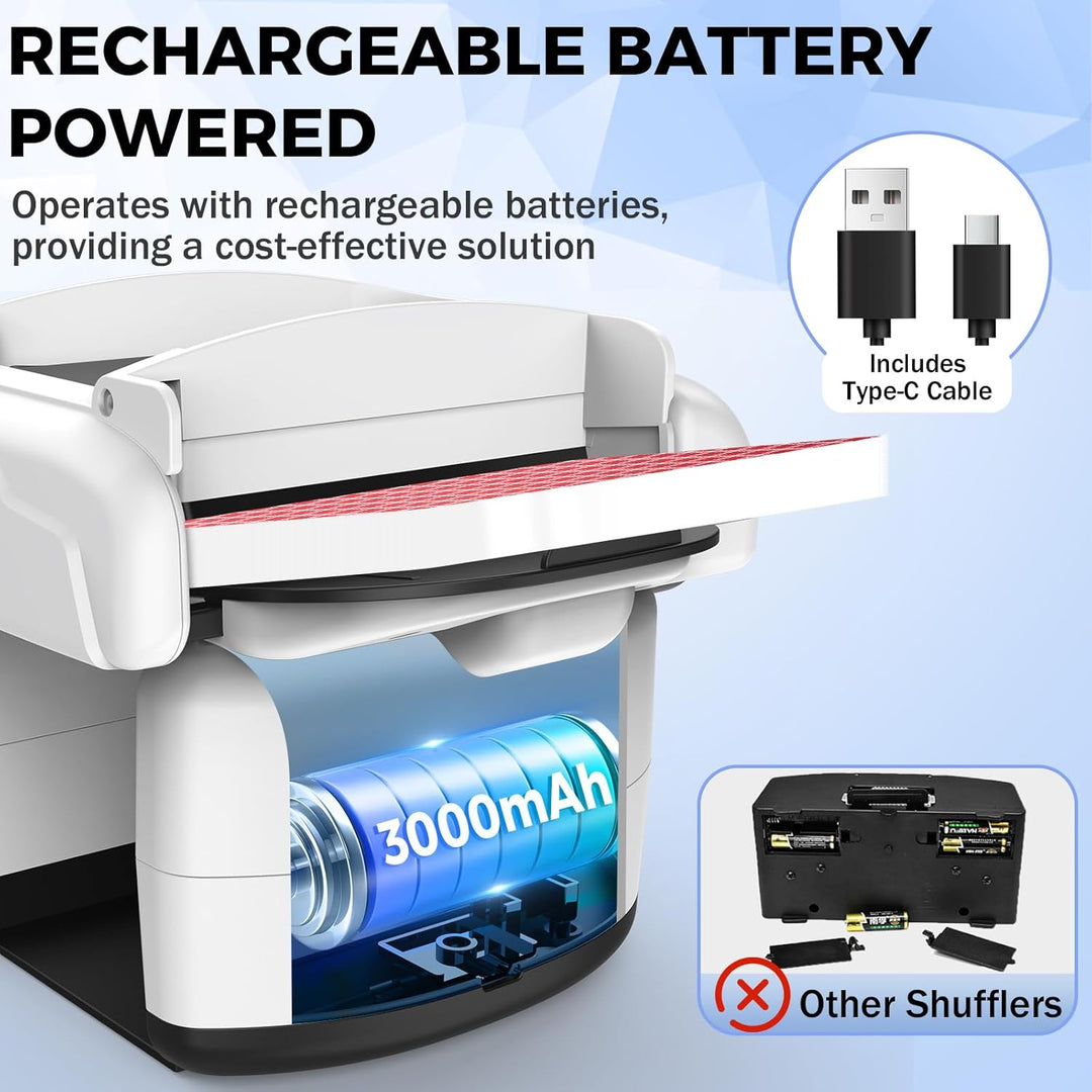 Feebee Kartenmischmaschine Elektrische für 4 Decks - Automatischer Mischmaschine Karten,USB Kartenmi
