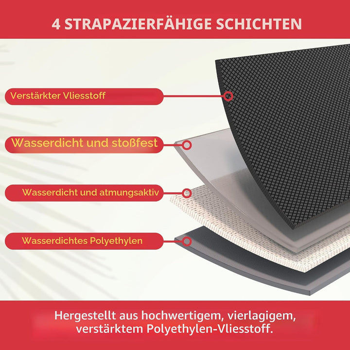 GADLANE Wohnwagen Abdeckung (Schwarz), Schwarz