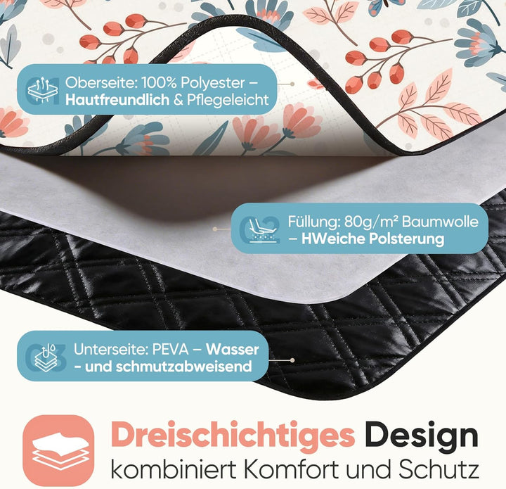 Sekey Picknickdecke Wasserdicht 200x200 cm, Stranddecke Sandfrei | Gepolstert, Dreischichtige Strukt