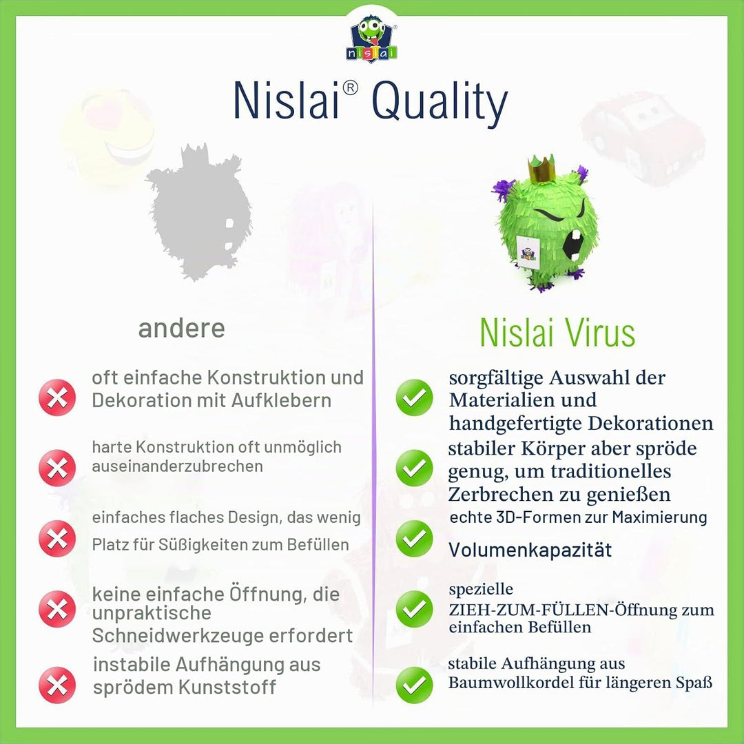 Virus Pinata | Ideal als Pandemisches Spiel | Geburtstag | Witziges Geschenk | Überraschungsparty