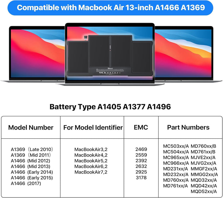 Ersatz Laptop a1466 Akku für MacBook Air 13 Akku A1466 (Mitte 2012, Mitte 2013, Anfang 2014, Anfang