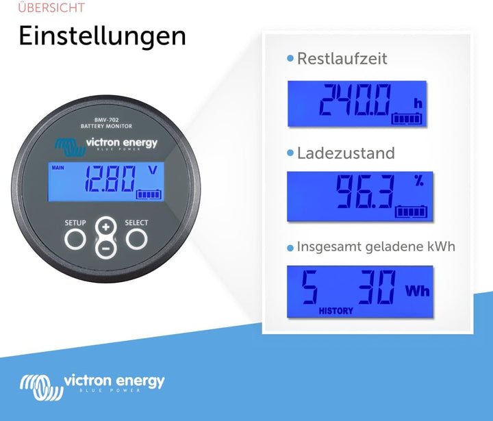 Victron Energy BMV-702 Batterie Monitor (Grau), Einzelhandel BMV 702 (Retail), BMV 702 (Retail)