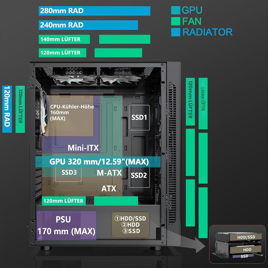 MUSETEX ATX PC Gehäuse Pre-Install 6 PWM ARGB Lüfter, Polygonal Mesh Computer Gaming Gehäuse, Öffnun