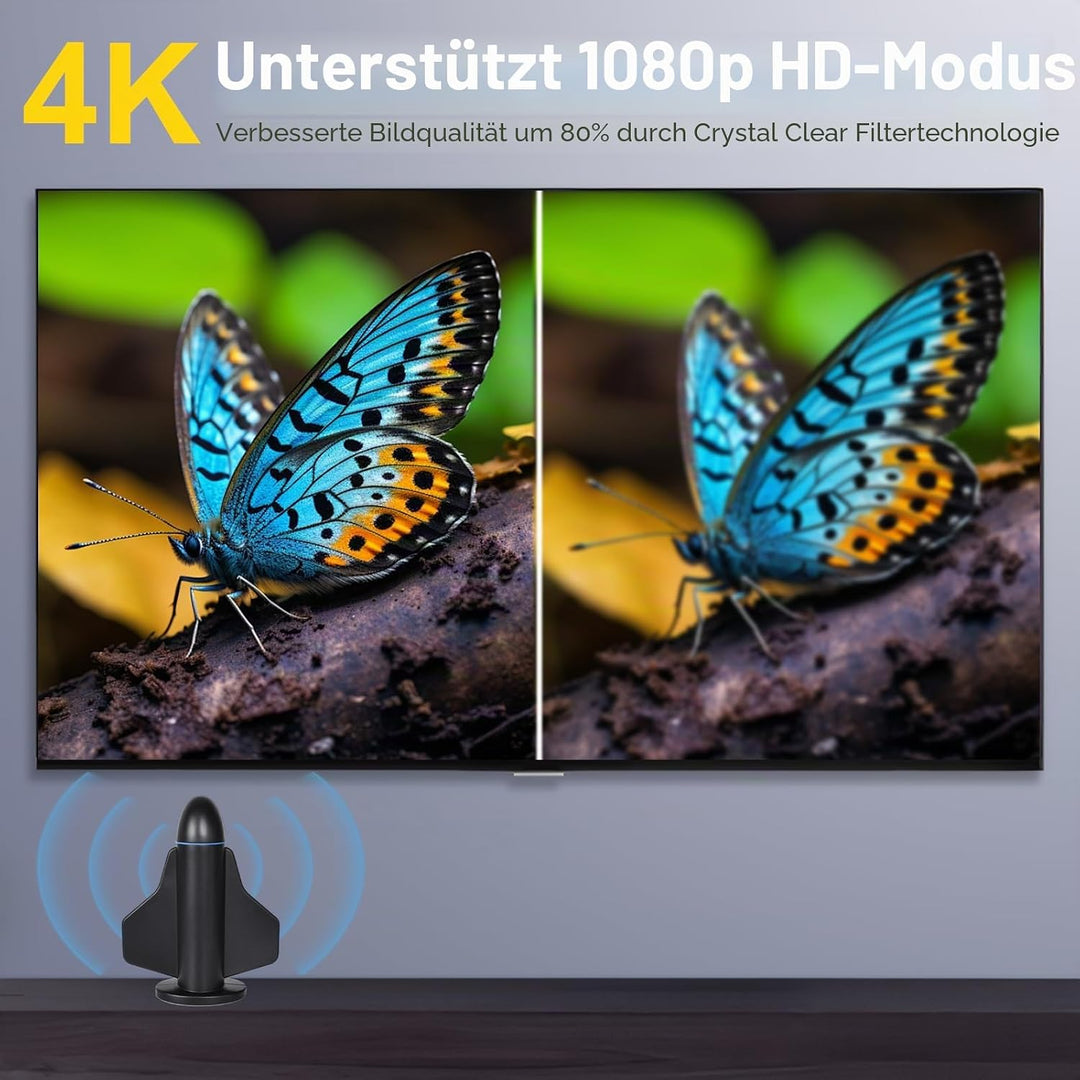 DVB-T/DVBT2 Antenne, 4K 1080P Digitale TV-Antenne, leistungsstarke HDTV-Antenne für den Innen- und A