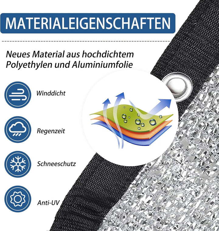 Hook Schattennetz Auto Hund 4x6m – UV Schutz Alunetz mit Ösen – Luftdurchlässige Aludecke für Auto,