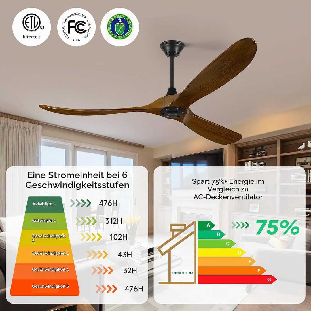 177cm Deckenventilator im Freien ohne Licht, Deckenventilator Leise mit Fernbedienung, Moderner Deck
