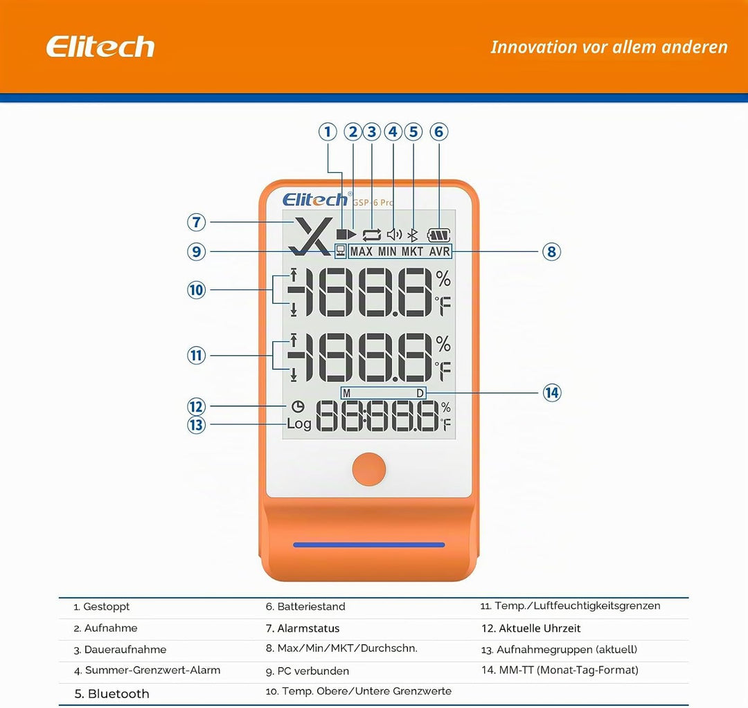 Elitech Temperatur Datenlogger, 16000 Punkte, Daten Aufzeichnungen und Export, Hohe Genauigkeit Sens