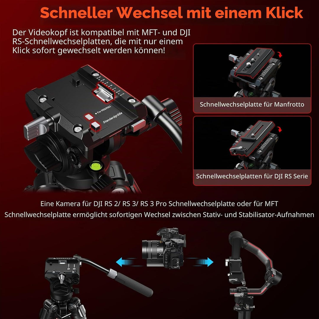 SMALLRIG x Potato Jet TRIBEX SE Hydraulisches Aluminium-Kamerastativ mit Fluidkopf, 6kg Tragkraft, m