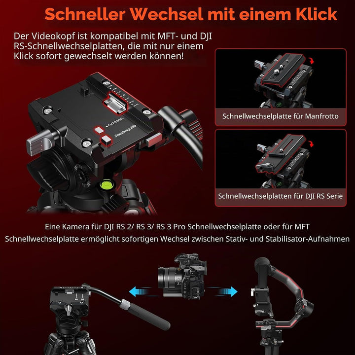 SMALLRIG x Potato Jet TRIBEX SE Hydraulisches Aluminium-Kamerastativ mit Fluidkopf, 6kg Tragkraft, m