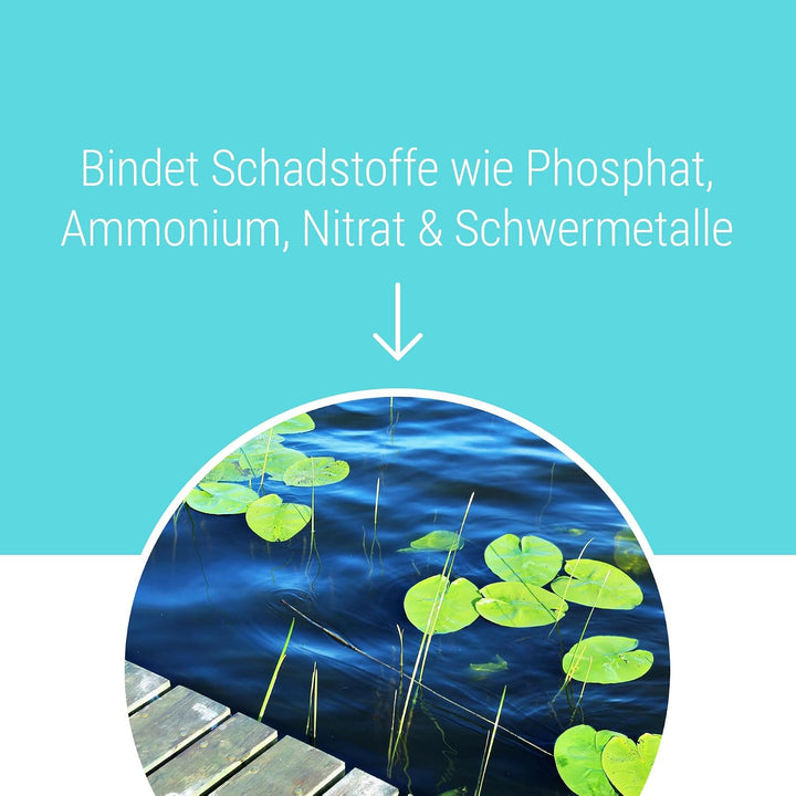 Schicker Mineral Zeolith Filterset mit Filternetzbeutel (25 kg Zeolith-Aqua und 2 Filtersäcke), Wass