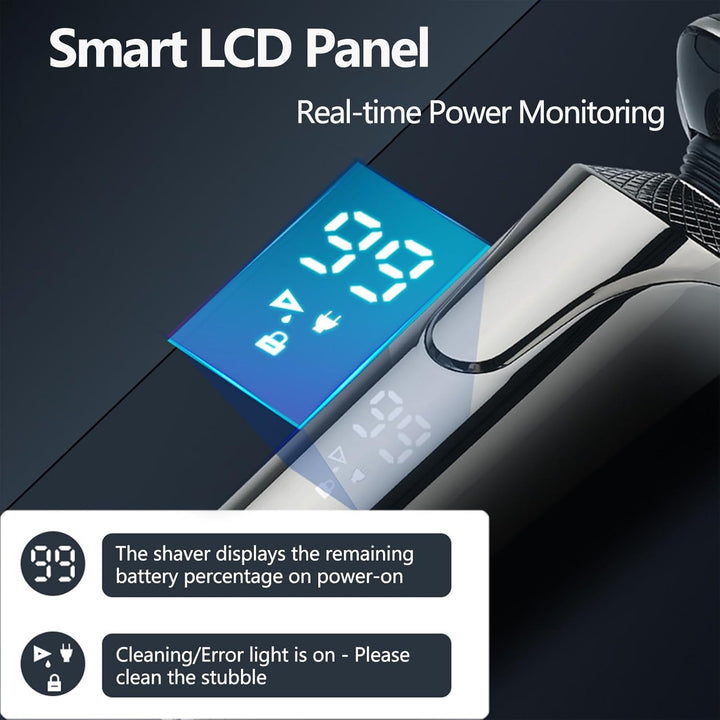 5-in-1 Elektrorasierer mit LCD-Batteriestandanzeige, IPX6 wasserdicht (vollständig waschbar), unters