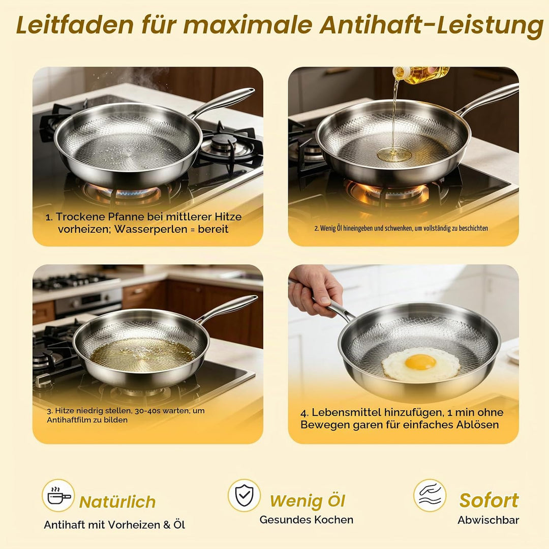 Titan Pfanne, 28CM Titanpfanne Mit Deckel und Spatel, Titanium Hammered Pan 5 Schichten Verdickt, Ti