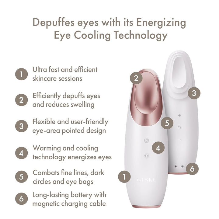 GESKE | Warm & Cool Eye-Energizer 6 in 1 inkl. De-Puffing Eye-Serum | SmartAppGuided All-In-One Auge