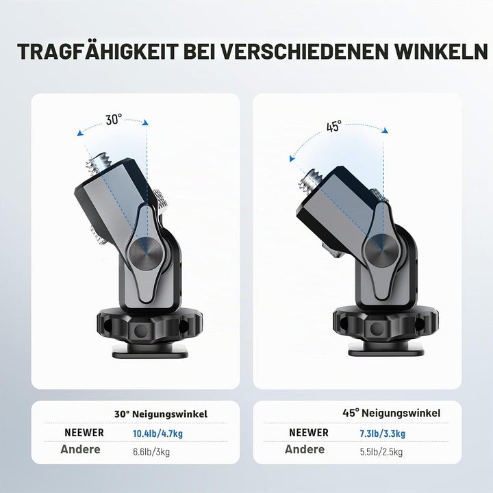 NEEWER Feldmonitorhalterung mit Cold Shoe,1/4" Schraube für 5" &amp; 7" Kamera Monitor Mount, 360° drehb