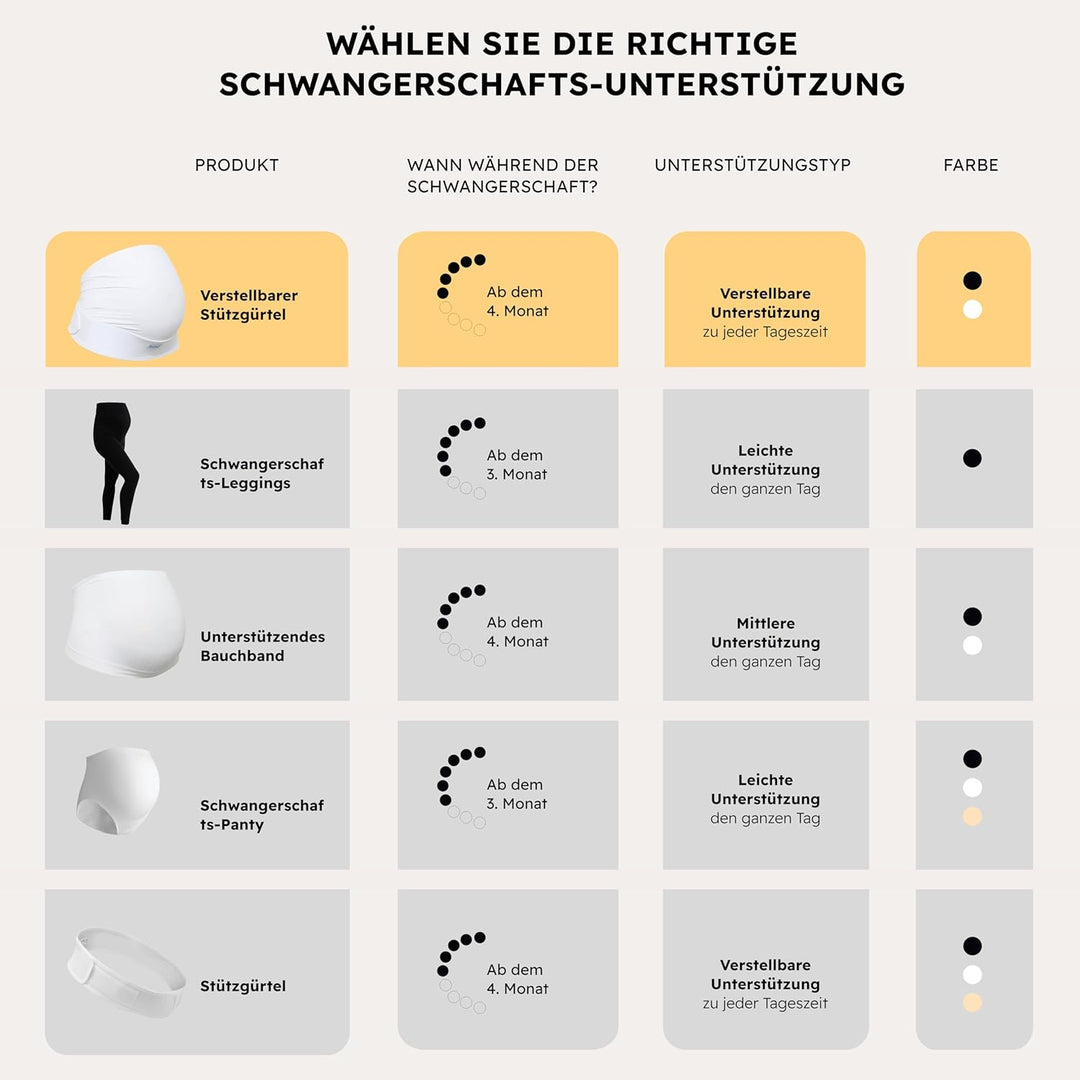 Carriwell Verstellbarer Schwangerschafts-Stützgürtel Deluxe | Elastischer, Atmungsaktiver Bauchgürte