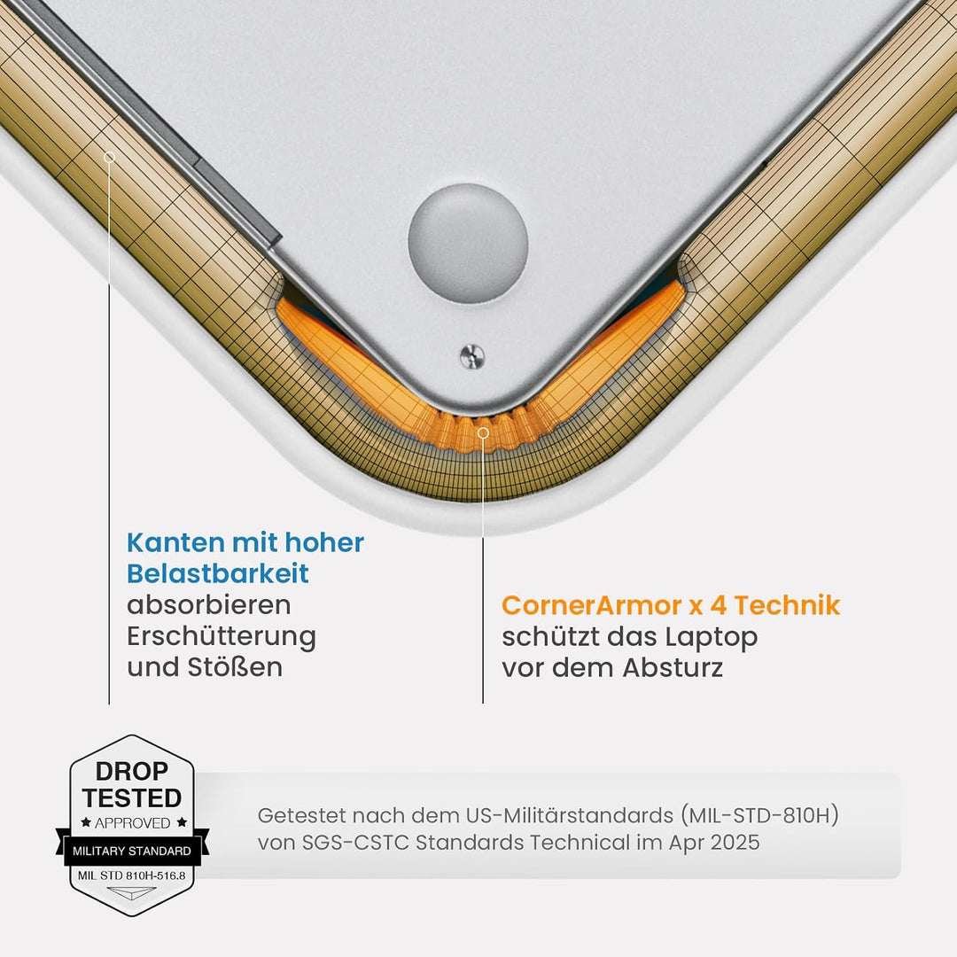 tomtoc 360° Gepolsterte MacBook Neo Tasche für 13 Zoll MacBook Neo A18 Pro | Gesteppte Hülle für 13
