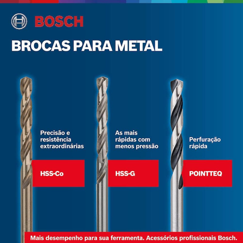 Bosch Professional 25tlg. Metallbohrer-Set HSS-Cobalt ProBox (für Edelstahl, Zubehör Bohrschrauber)