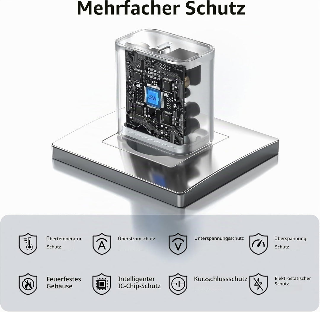 USB C 25W Ladegerät, 5er-Pack Schnellladegerät PD3.0 Stecker Typ C Handy Netzteil Wand-Ladegerät Kom