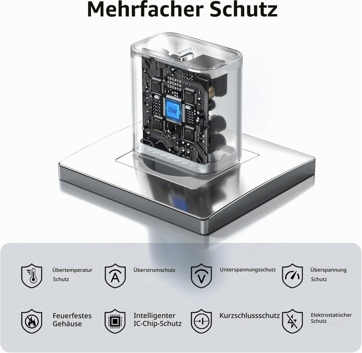 USB C 25W Ladegerät, 5er-Pack Schnellladegerät PD3.0 Stecker Typ C Handy Netzteil Wand-Ladegerät Kom