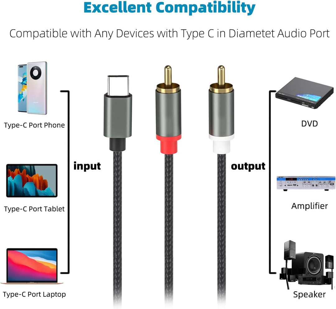 Froggen Typ C auf 2X RCA Audio Kabel, Typ-C-Stecker auf 2 Cinch-Stecker, USB-C-Stecker auf 2 Cinch-S