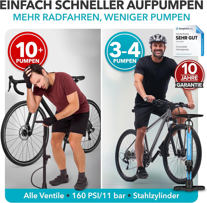 Fahrradpumpe alle Ventile Test SEHR GUT - 10 Jahre Garantie Leistungsstarke Fahrrad Pumpe Luft – Ren