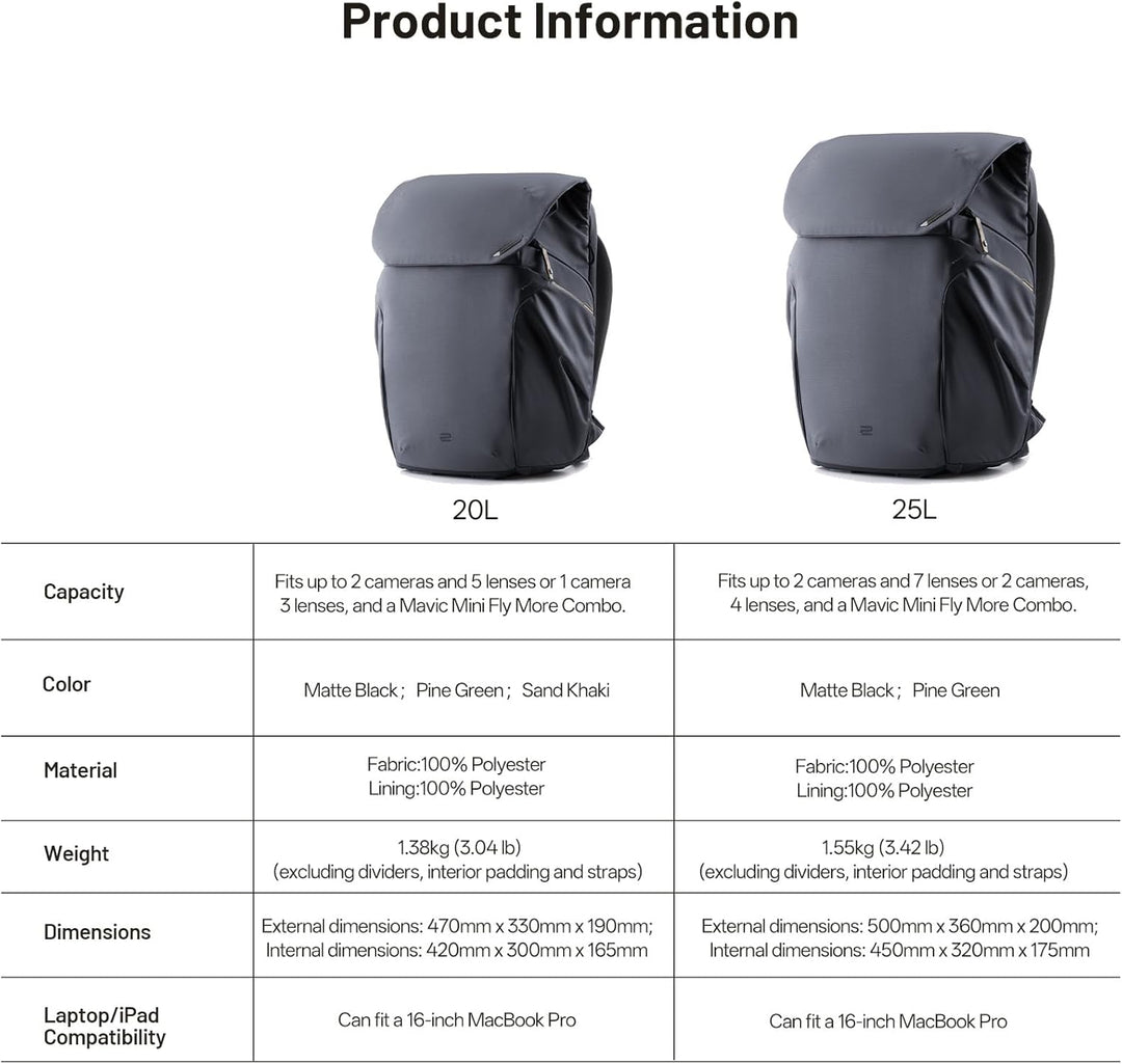 PGYTECH OneGo 2 Kamerarucksack für Fotografen Sand Khaki 20L Camera Backpack, Sand Khaki 20L Camera