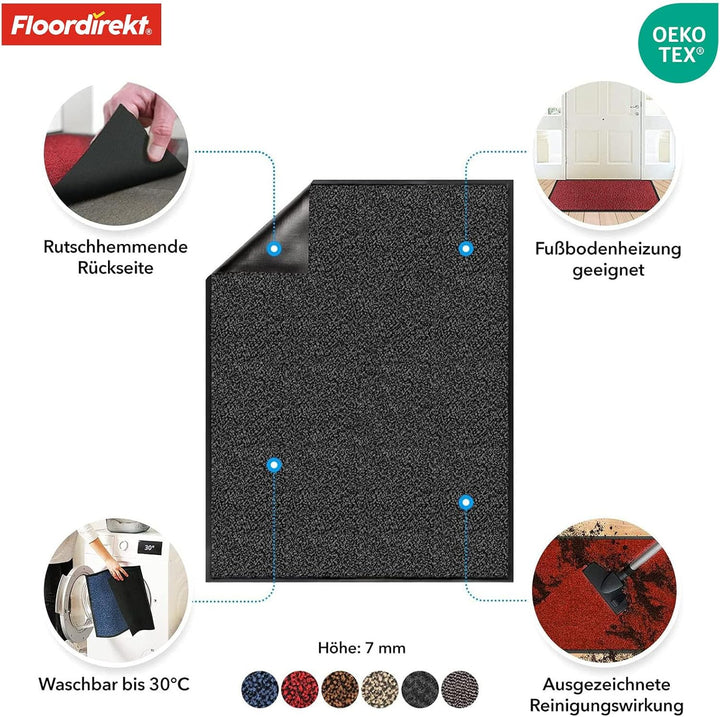 etm® Schmutzfangmatte - Note 1,6: Sieger Preis-Leistung - Fussmatte in vielen Grössen - Türmatte Fus