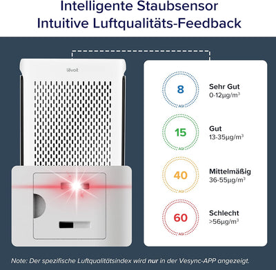 LEVOIT HEPA Luftreiniger Allergiker für 52㎡ Wohnung Raucherzimmer, 23dB Air Purifier mit Staub-&Lich