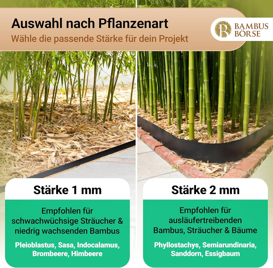 Verschlussschiene für Rhizomsperre, Bambussperre, Wurzelsperre | Längen 70 + 100 cm verfügbar 100.0