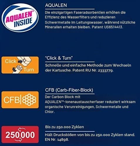 Aquaphor 208334 Crystal Ersatzkartuschen-Set K3-K2-K7