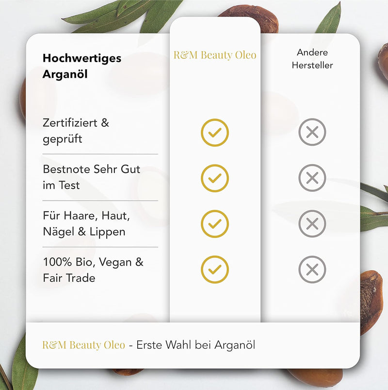 SEHR GUT IM TEST - R&M Beauty-Oleo 2x Bio Argan-Öl aus Marokko - Fair Trade Öl für Haare, Gesicht, N