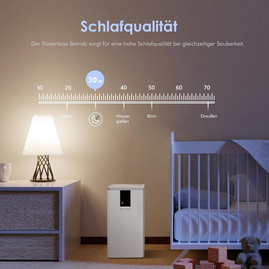 VOCOlinc HEPA Luftreiniger Allergiker CADR 500 m³/h für 60㎡ Wohnung Raucherzimmer, Gegen 99,97% von