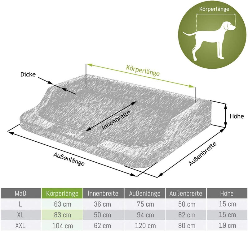 Hobbydog L MELCZG1 Hundebett Medico Lux (Kunstleder) Mit Ortopädische Viscomatte, L, schwarz - Grau
