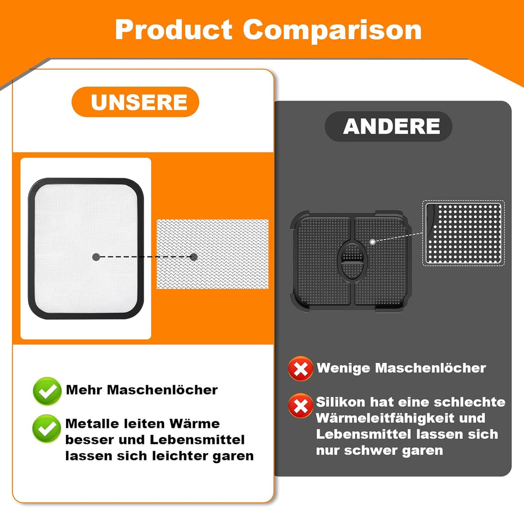 Edelstahl Spritzschutz Heissluftfritteuse Zubehör Kompatibel mit Cosori Airfryer 8,5L/ Dual Blaze Tw