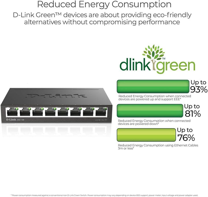 D-Link DGS-108 8-Port Layer2 Gigabit Switch (bis zu 2000 Mbit/s Datenübertragung pro Port, Non-Block