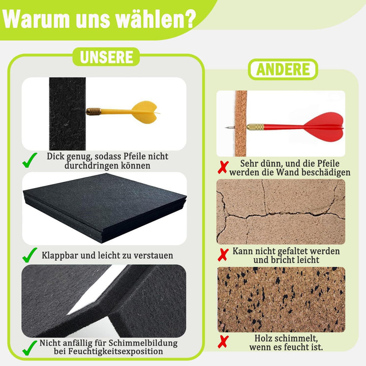Exquilnova Dartboard-Wandschutz, Filz Dart Wandschutz Selbstklebend, Dartscheiben Umrandung, Wandumr