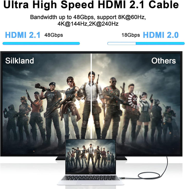 Thsucords HDMI-Kabel 8K 4K 1,6 Meter, verdrilltes Hochgeschwindigkeits-HDMI-zu-HDMI-Kabel 2.1 kompat