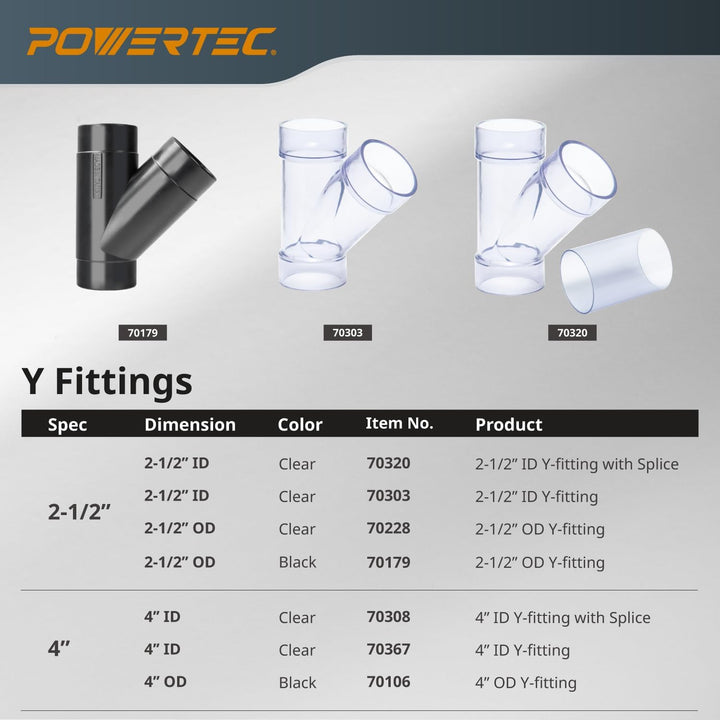 POWERTEC 70228 6,4 cm transparente Y-Fassung für 2-1/2 Zoll Staubsammelschlauch, 2 1/2 Zoll Staubsam