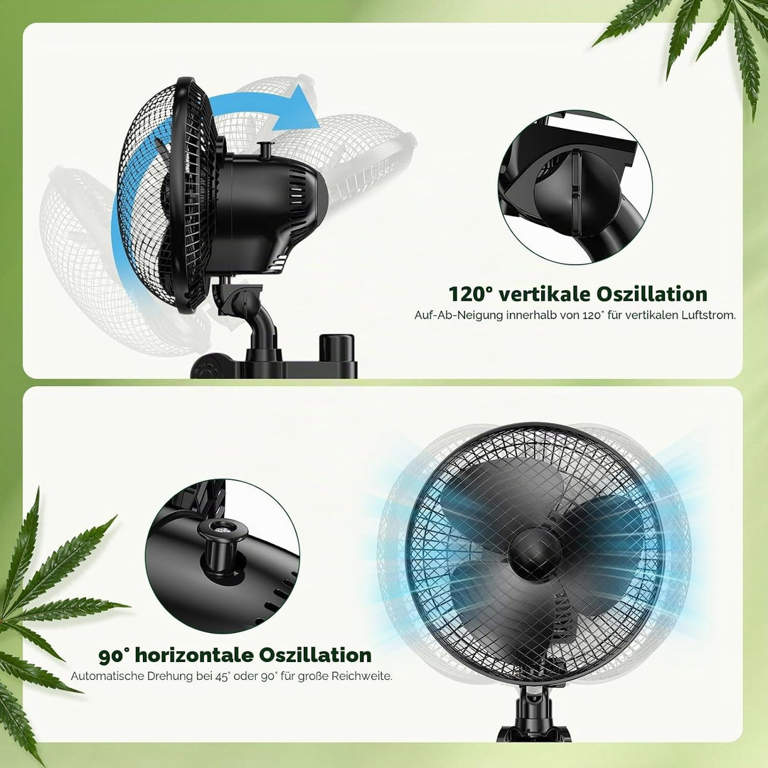 Clip Grow Ventilator,20-W-Hochgeschwindigkeits-Zuchtzelt 2 Geschwindigkeiten (1500/2100 U/min) 120°