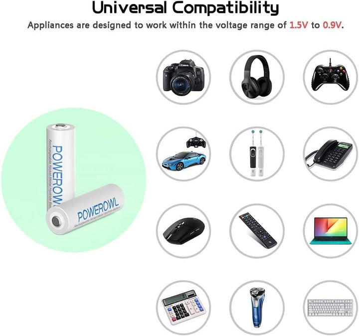 Powerowl Akku Ladegerät mit AAA Akku 1000mah 8 Stück, AA Akkuladegerät 8 Steckplatz Micro-USB Anschl