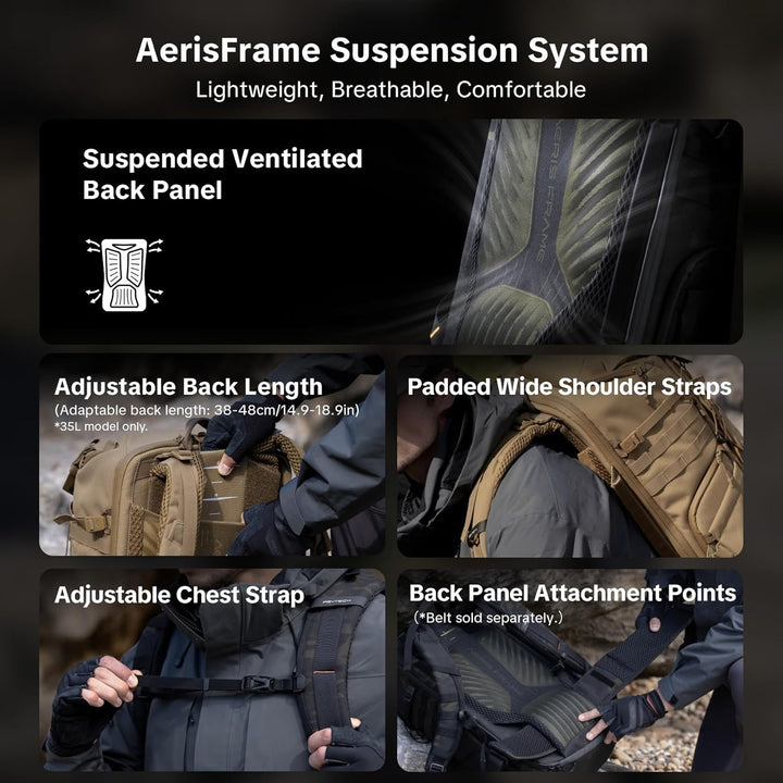 PGYTECH OneMo TAC Kamerarucksack 25L/35L, Wasserdicht Taktisch Fotorucksack Kompatibel mit DSLR/SLR/