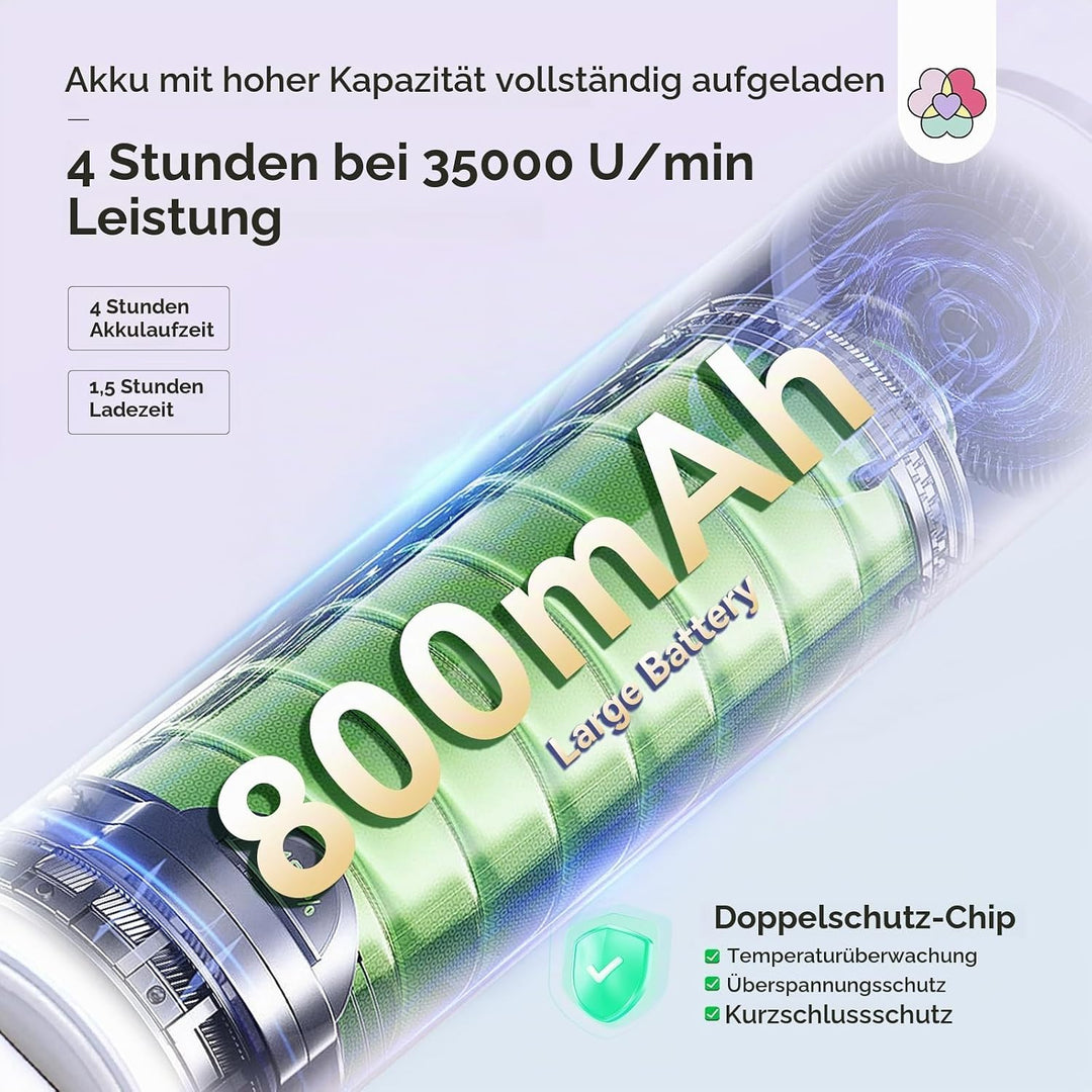 SAVILAND Nagelfräser Kabellos Tragbar für Gelnägel: 35000 u/min Fräser für Gelnägel, Professionell E