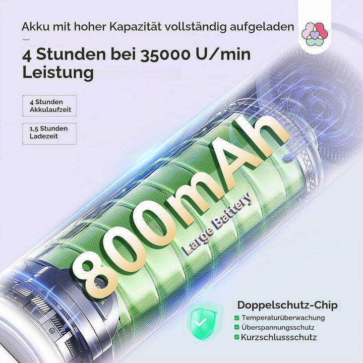 SAVILAND Nagelfräser Kabellos Tragbar für Gelnägel: 35000 u/min Fräser für Gelnägel, Professionell E