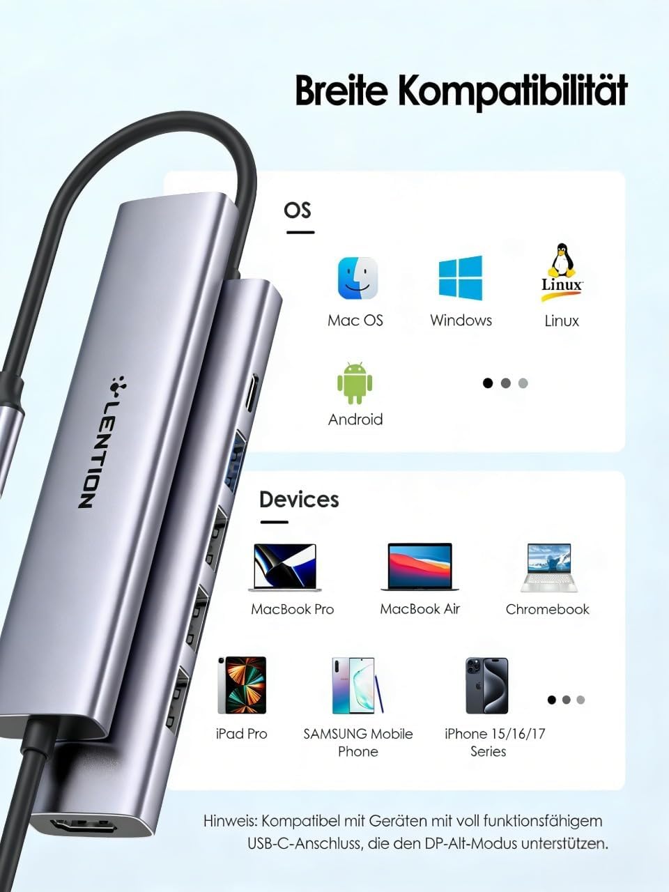 LENTION USB C Hub mit 100W PD Aufladung, 4K HDMI, USB 3.0 & 2.0 Adapter auf HDMI, Kompatibel 2025-20
